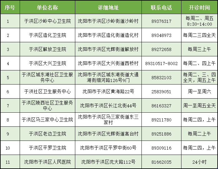 一万零一种可能 第4页