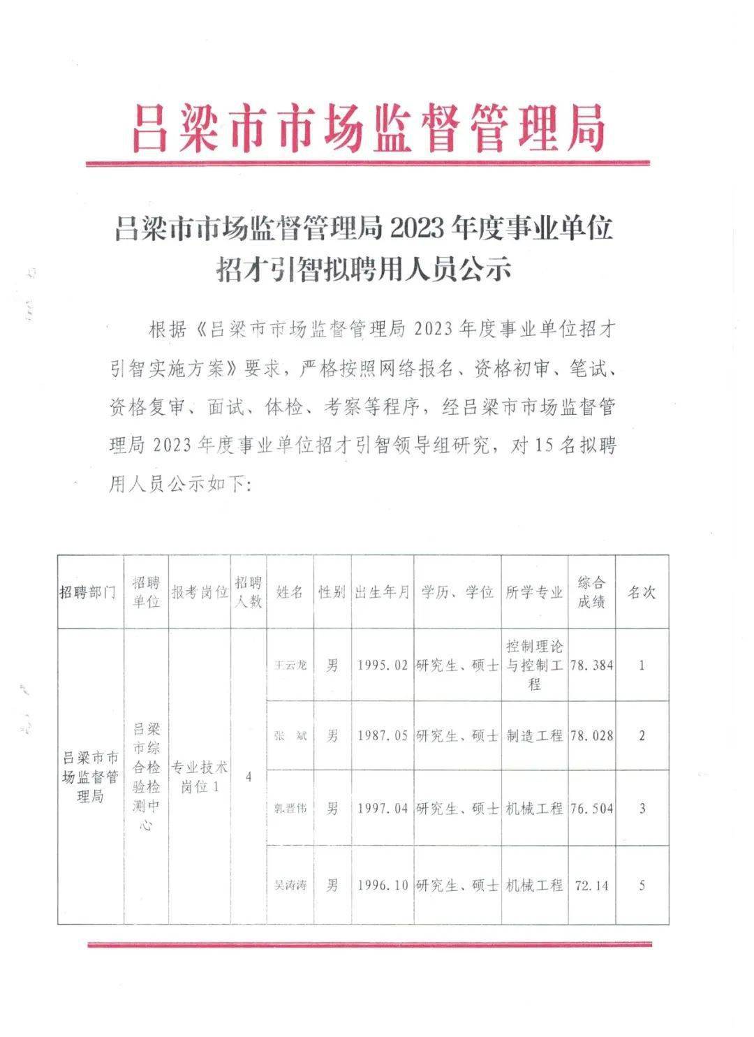 武乡县市场监督管理局最新招聘概览