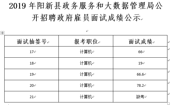 舞魅&柔情 第3页