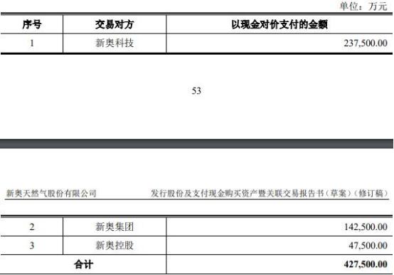 2024新奥开码结果,快速响应计划设计_W82.42