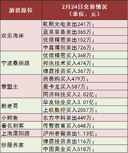 香港二四六开奖资料大全_微厂一,专业解析评估_顶级版81.604