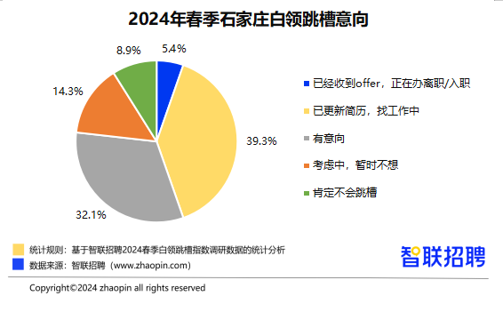 盐田区级托养福利事业单位发展规划展望