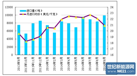 2024新澳今晚资料鸡号几号,真实数据解释定义_UHD40.421