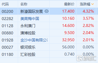 澳门一肖一特100精准免费,广泛的解释落实支持计划_LT62.868