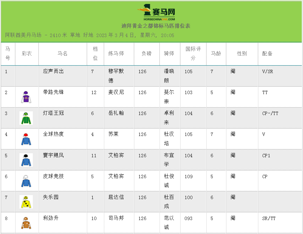 马会传真,澳门免费资料,系统化说明解析_HDR78.885