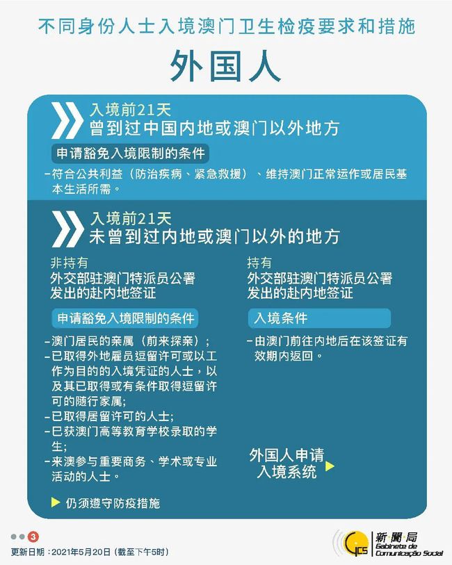 澳门正版资料大全资料贫无担石,高效策略设计解析_社交版38.888