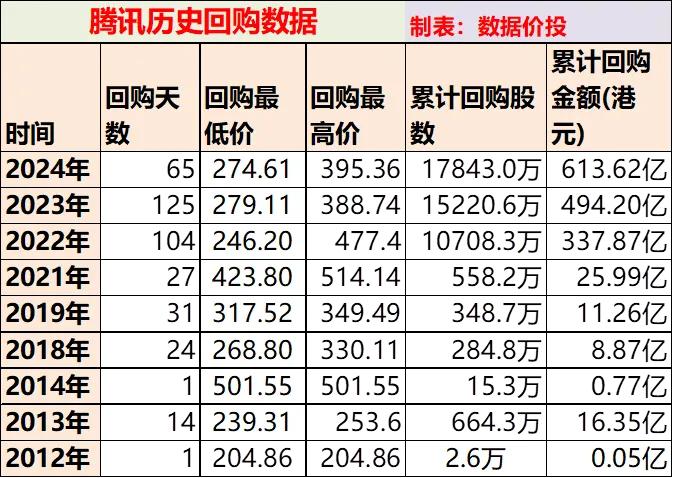 奥门六开奖号码2024年开奖结果查询表,经典解释落实_VR35.956