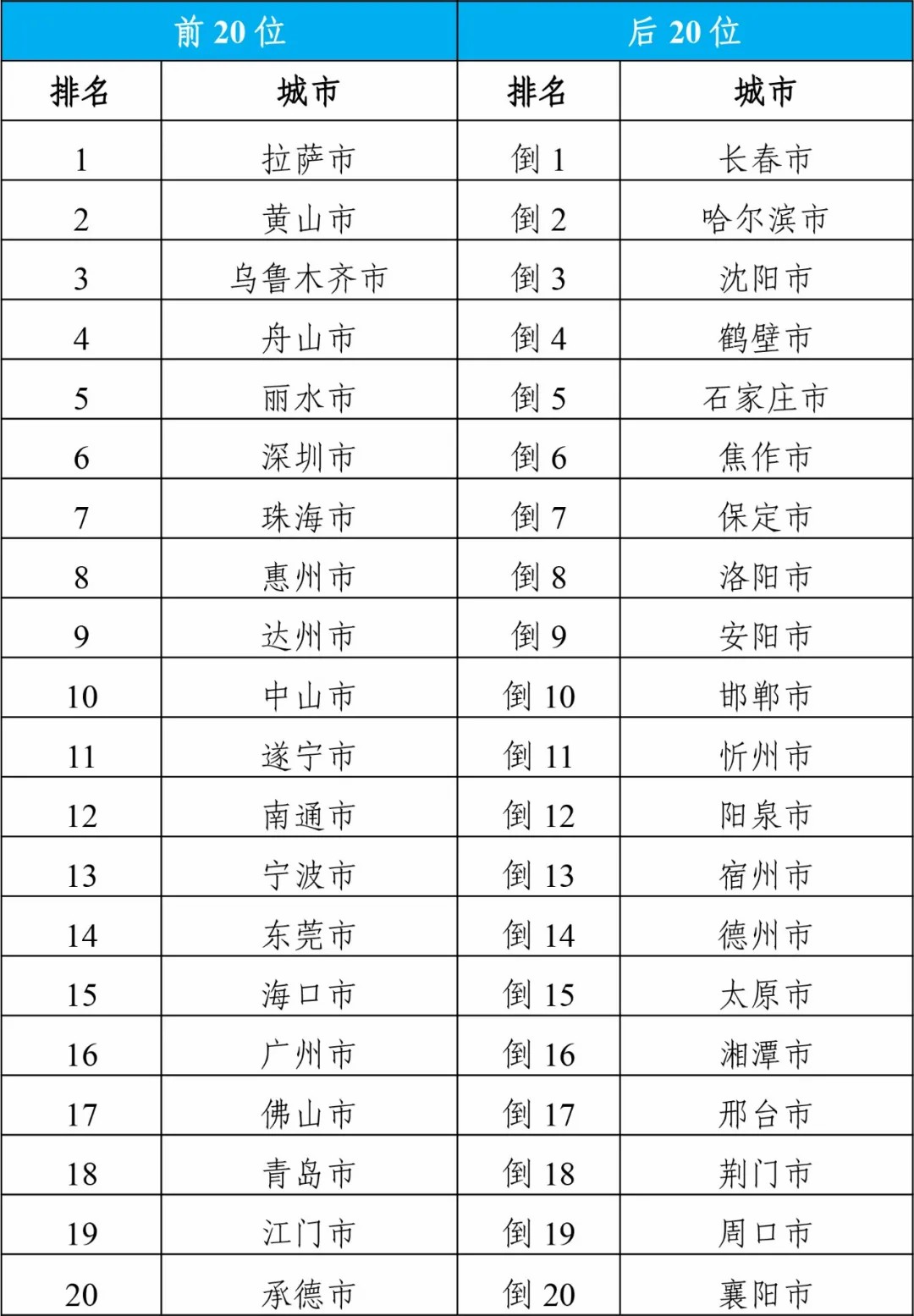 2024年正版4949资料正版免费大全,时代资料解释落实_进阶版6.662