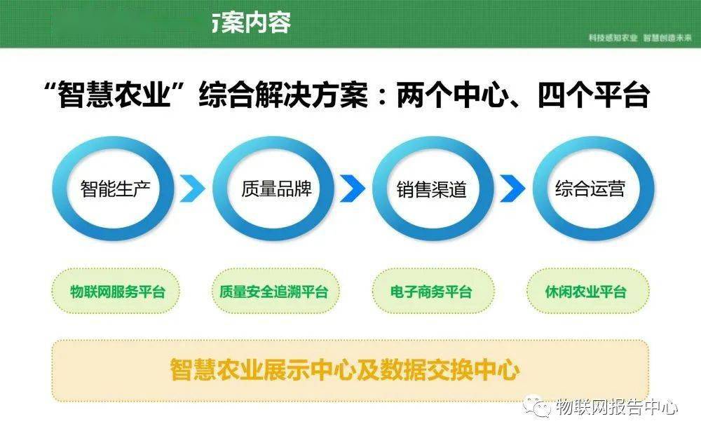 新奥门特免费资料大全求解答,多元化方案执行策略_set20.714