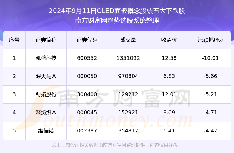 大众网官网新澳门开奖,精准解答解释定义_N版77.313