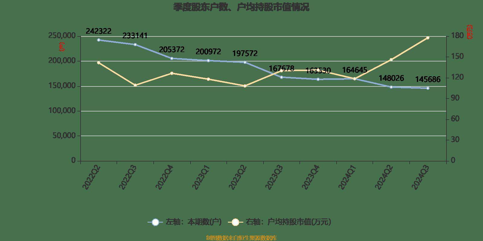 2024新澳门今天晚上开什么生肖,实时解析数据_7DM13.108