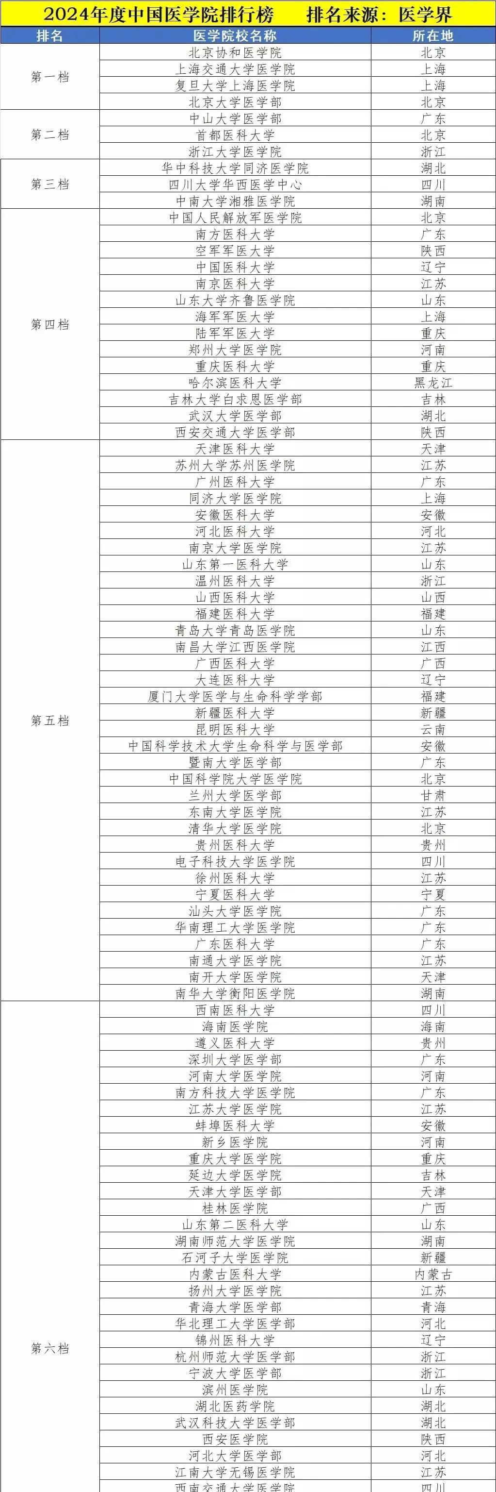 2024天天彩资料大全免费600,高效实施设计策略_L版30.679