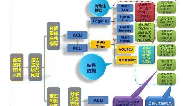 216677新奥彩,数据驱动决策执行_Advanced91.841