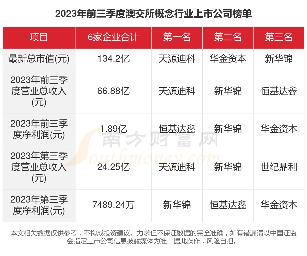 新澳2024今晚开奖资料,综合数据解释定义_尊享版54.178