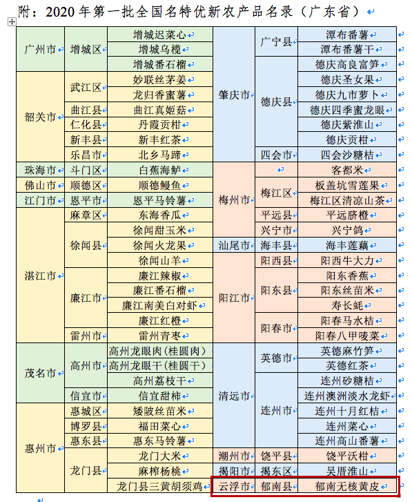 新澳天天开奖资料大全62期,重要性分析方法_升级版12.761