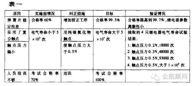 S丶Emperor 第3页