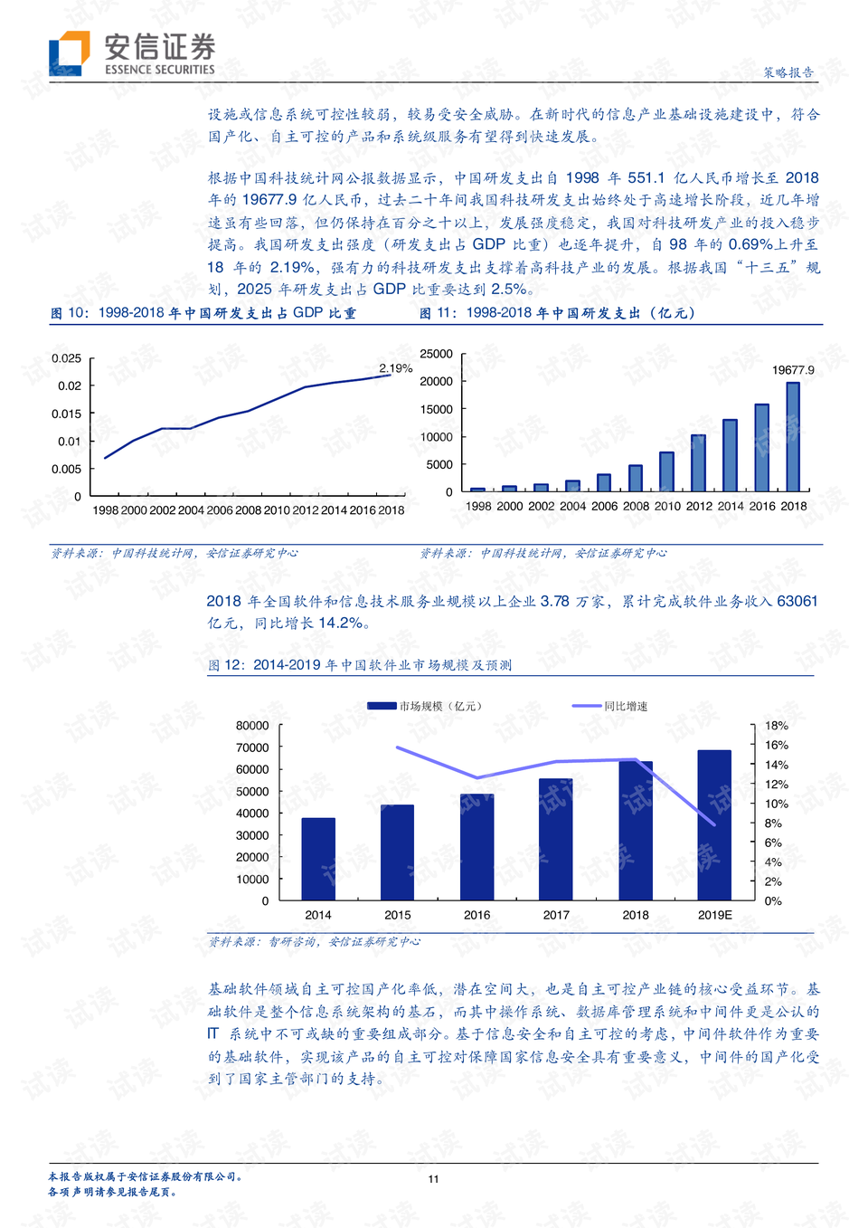 新奥今日开奖,市场趋势方案实施_粉丝版335.372