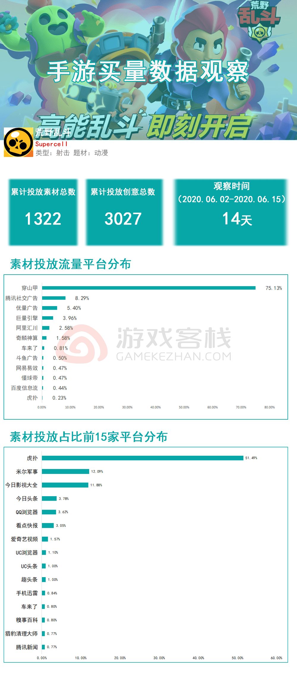 62669cc澳彩资料大全2020期,精细设计策略_Superior88.767