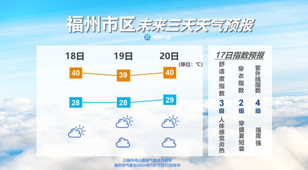 乔门村民委员会天气预报更新通知