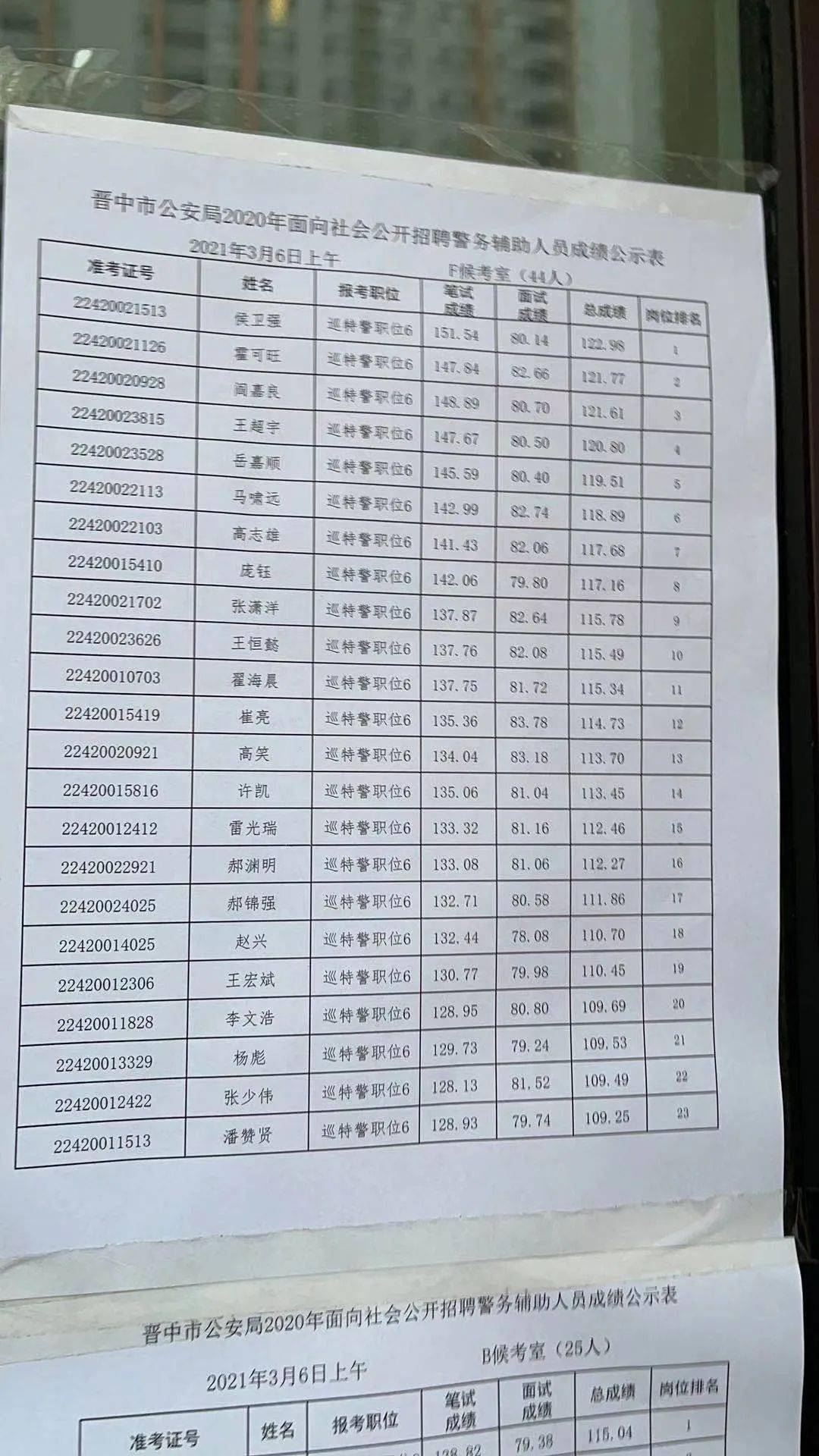 澳门开奖结果+开奖记录表013,效率资料解释落实_进阶版6.662