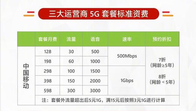 2024澳门六开奖结果,准确资料解释落实_UHD版84.250