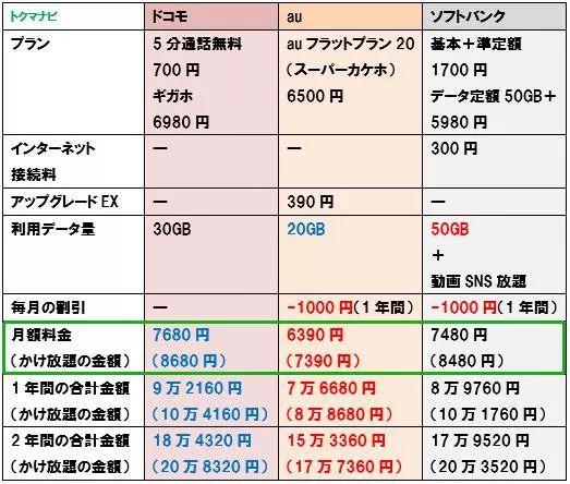 2024年澳门天天开好彩,快速解答方案执行_社交版36.745