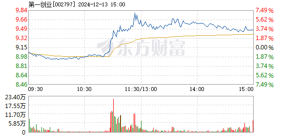 62827·c㎝一肖一码,实时解析数据_铂金版52.786