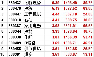 澳门三肖三码生肖资料,灵活性策略解析_安卓版45.440