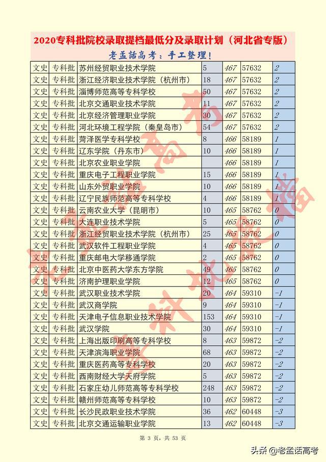 香港正版资料免费资料大全一,数据整合计划解析_开发版95.885