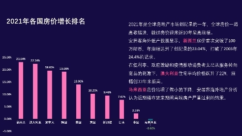 新澳2024正版资料免费公开,深入应用解析数据_Holo82.420