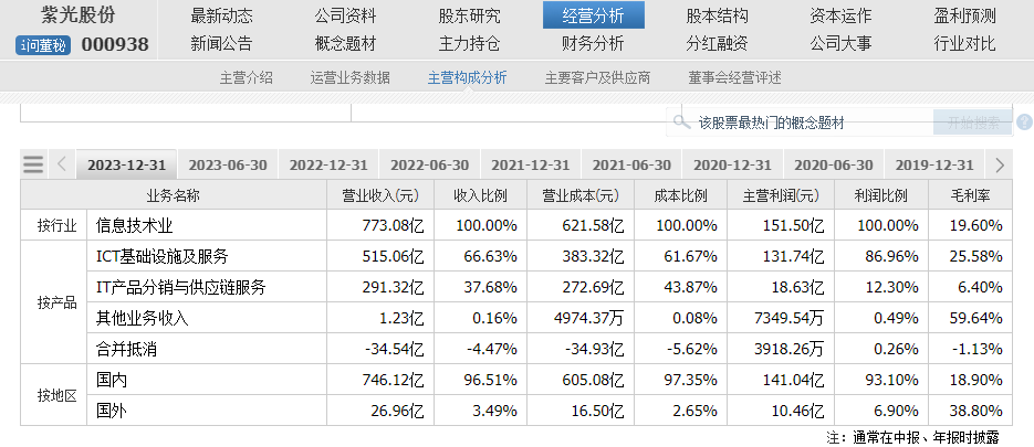 494949澳门今晚开奖什么,最新正品解答定义_开发版49.567