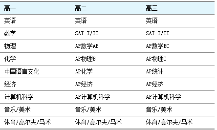 2024新澳天天开彩免费资料,定性解析说明_定制版85.507