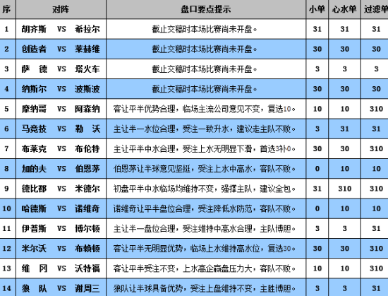 新澳门彩开奖结果2024开奖记录,数据整合方案设计_FT73.798