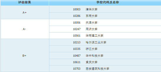 新版49号图库,专业解析评估_超值版92.938