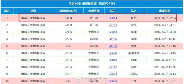 澳门特马今期开奖结果2024年记录,安全性方案解析_D版74.896