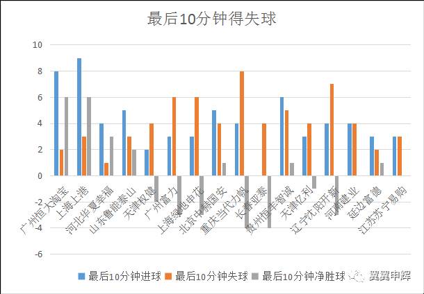 新澳门今晚开特马结果,数据驱动执行方案_战斗版12.617