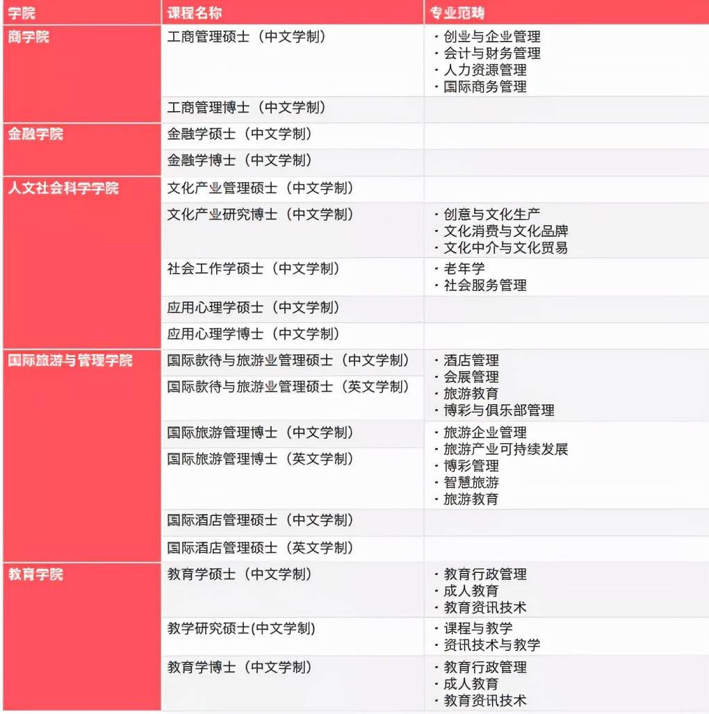 2024年澳门正版免费,精细化策略定义探讨_WP版55.261