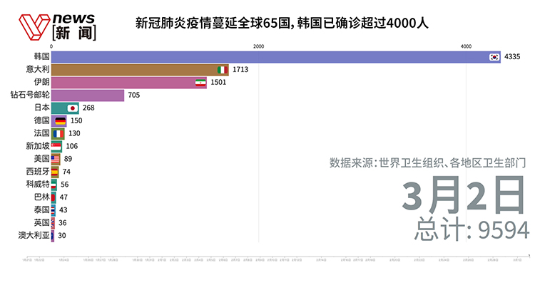 曾道道人48449.com查询,数据支持方案设计_nShop69.107