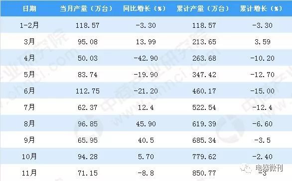 2024新澳天天开彩免费资料,数据导向实施步骤_QHD版63.307