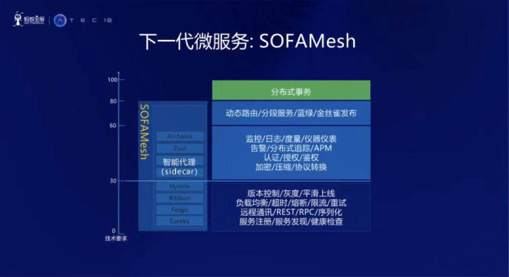 今晚澳门必中24码,国产化作答解释落实_XP40.196