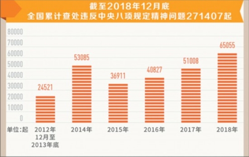 香港资料大全正版资料2024年免费,深入数据解释定义_4K版52.128