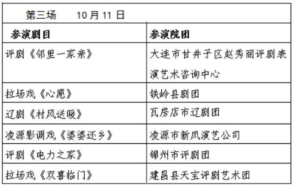 金明区剧团人事大调整，重塑团队力量，展望崭新未来