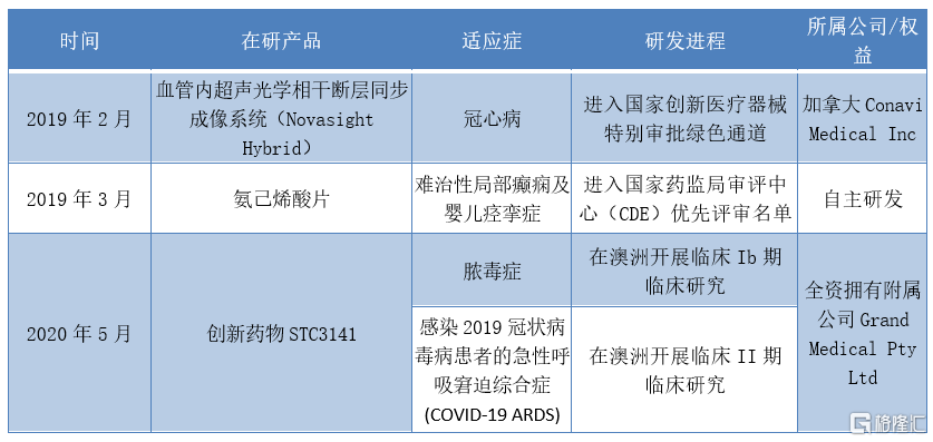 香港正版资料大全免费,前瞻性战略定义探讨_薄荷版11.789