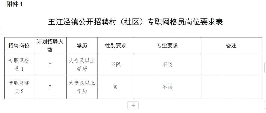 冬天的雪花 第3页