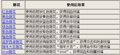 澳门二四六天天免费好材料,全面说明解析_tool73.160