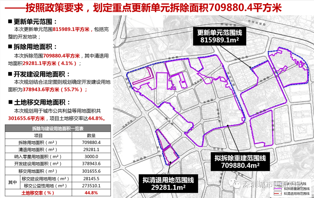 延庆县人力资源和社会保障局最新发展规划概览