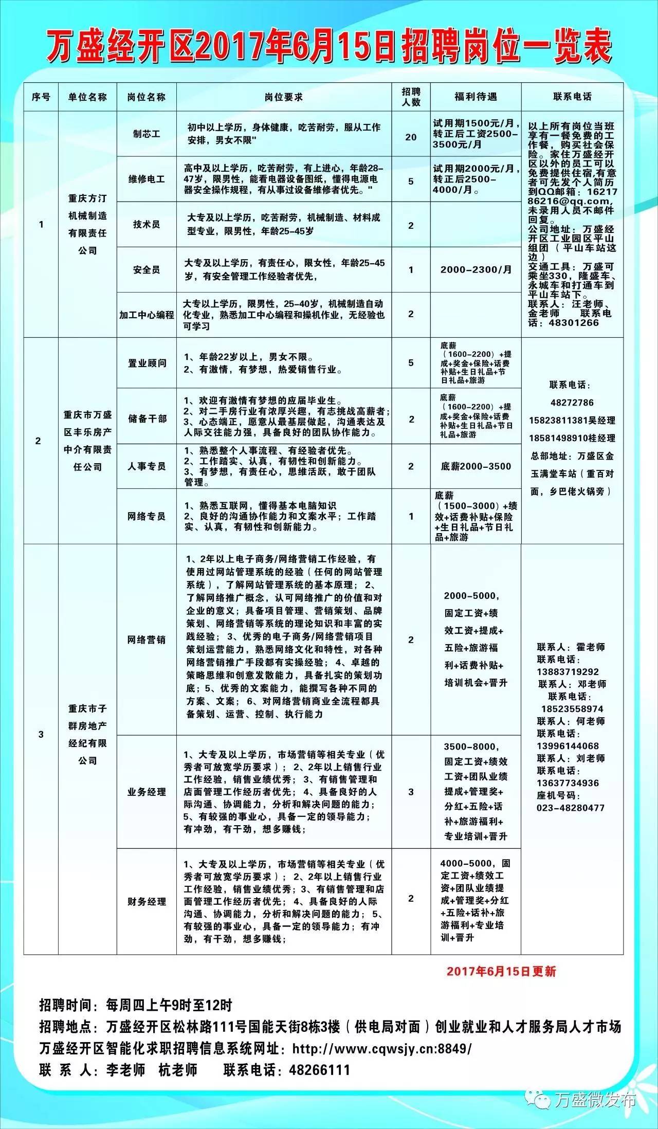 松桃苗族自治县科技局最新招聘信息与招聘趋势解析