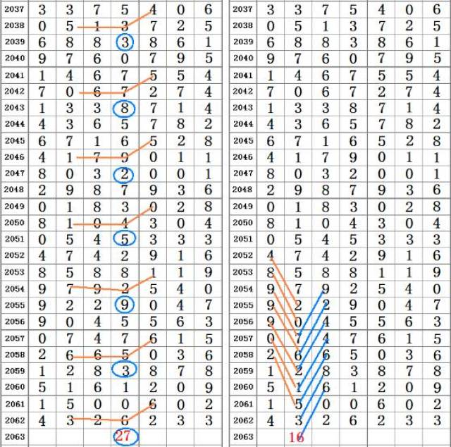 刘伯温四肖八码凤凰图,高效解答解释定义_限量版21.75