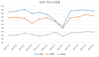 澳门六开彩天天开奖结果生肖卡,全面数据解释定义_扩展版45.297