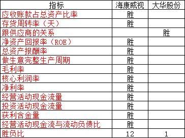 626969澳彩资料2024年,精确数据解释定义_复刻款94.426